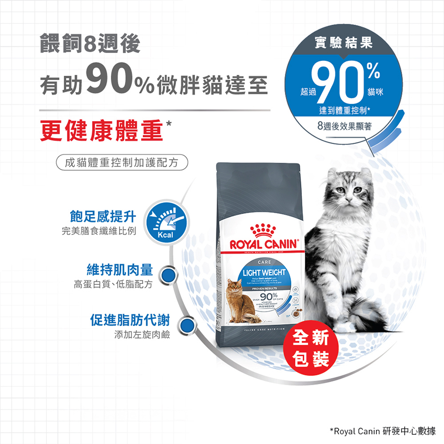 Royal Canin 貓糧 法國皇家貓糧 加護系列 減肥成貓體重控制 LI40 8kg (2524080011) (圖片5)
