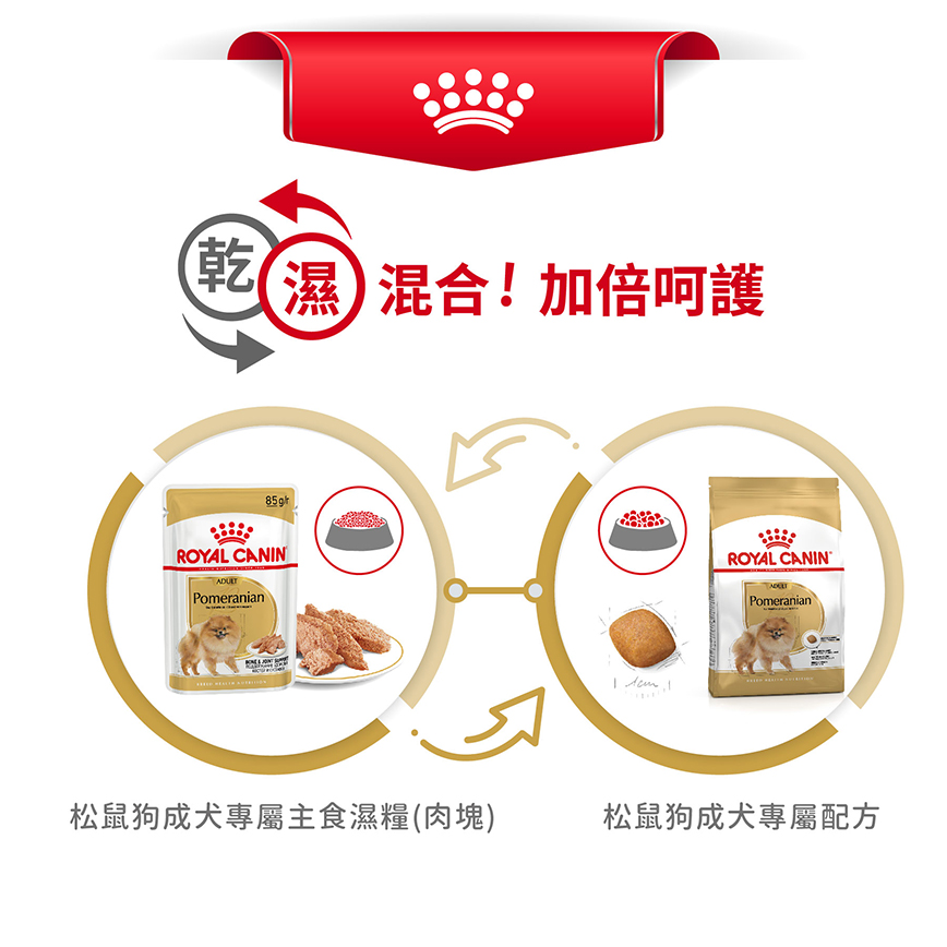 Royal Canin 法國皇家 狗濕糧 松鼠狗成犬專屬主食濕糧 (肉塊) 85g (圖片4)