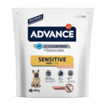 ADVANCE 特殊護理 小型成犬糧 過敏護理 MINI SENSITIVE 800g (921514) 狗糧 ADVANCE 處方糧 寵物用品速遞