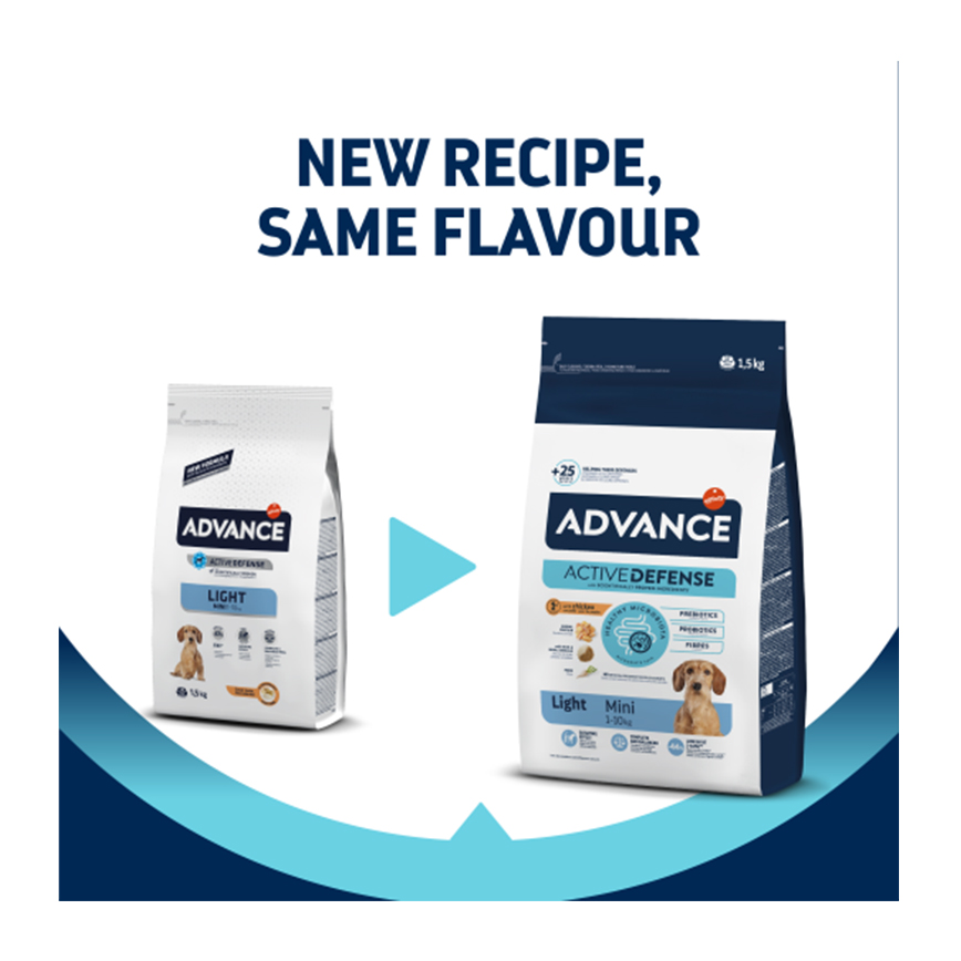 ADVANCE ADVANCE 狗糧 特殊護理 小型成犬糧 輕體配方 MINI LIGHT 1.5kg (923530)
