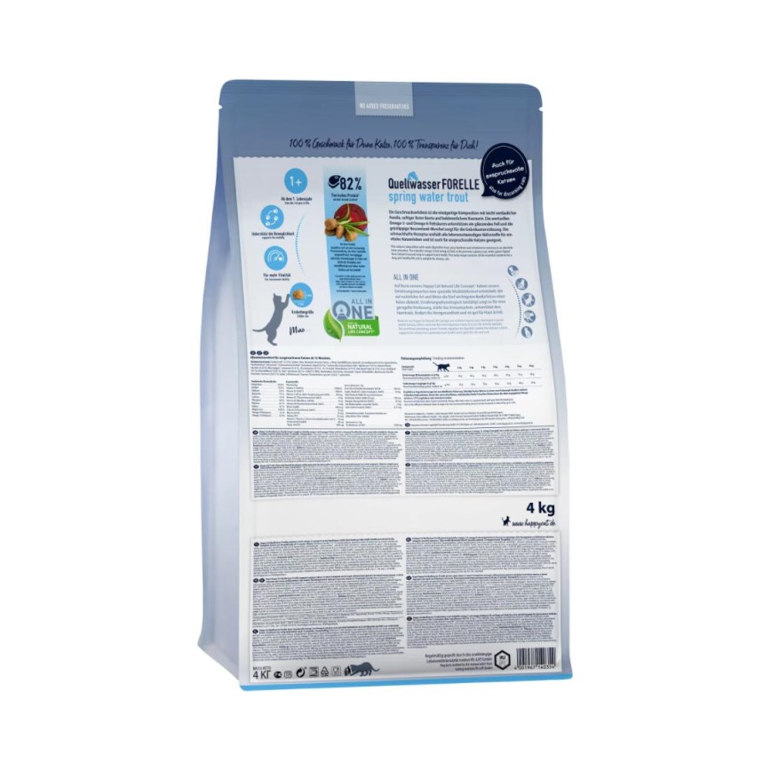 Happy Cat Culinary系列 成貓糧 鱒魚配方 300g (70561) (圖片3)