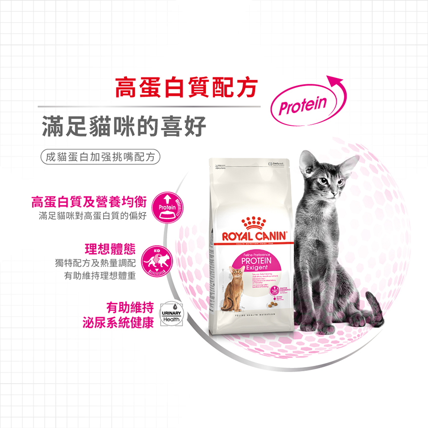 Royal Canin 貓糧 法國皇家貓糧 超級營養配方 EXP 2kg (2301500) (圖片5)