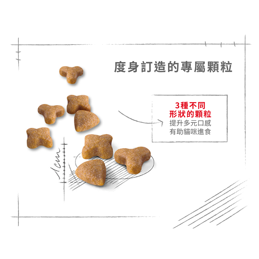 Royal Canin 貓糧 法國皇家貓糧 腸胃敏感配方 S33 4kg (2521040011) (圖片6)