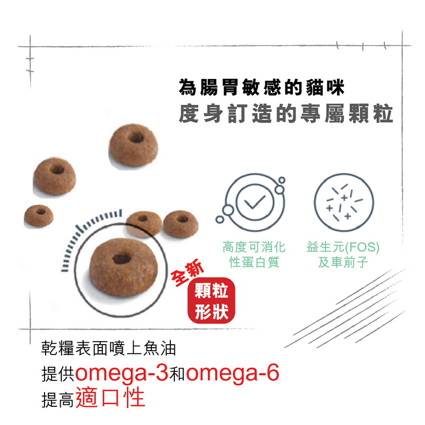 Royal Canin 貓糧 法國皇家貓糧 加護系列 成貓消化道加護配方 DGC38 2kg (3133400) (新舊包裝隨機發貨) (圖片6)