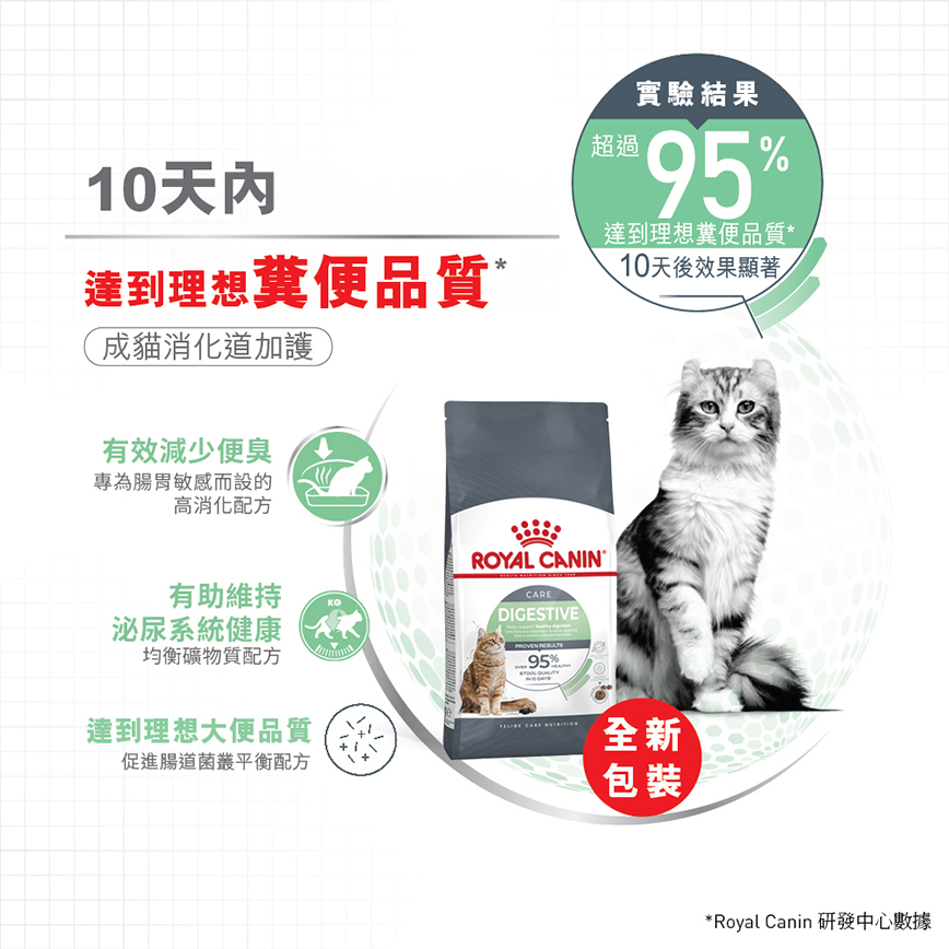 Royal Canin 貓糧 法國皇家貓糧 加護系列 成貓消化道加護配方 DGC38 2kg (3133400) (新舊包裝隨機發貨) (圖片5)
