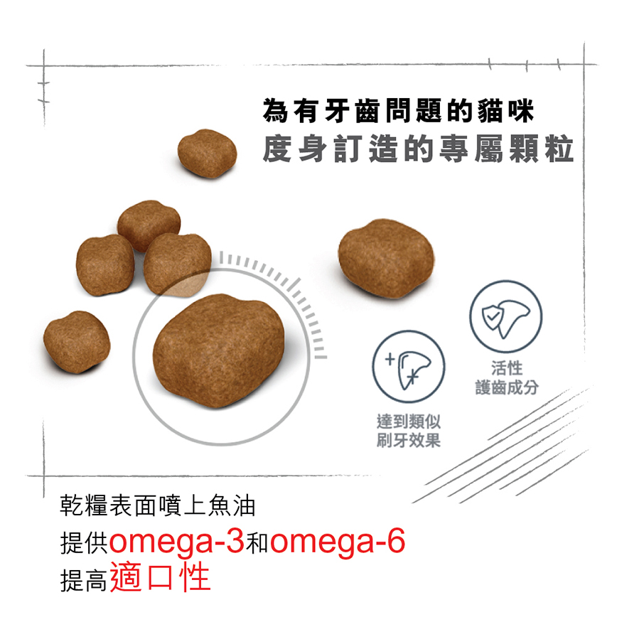 Royal Canin 貓糧 法國皇家貓糧 去牙石成貓高效潔齒加護配方 OS30 3.5kg (2532035011) (圖片6)