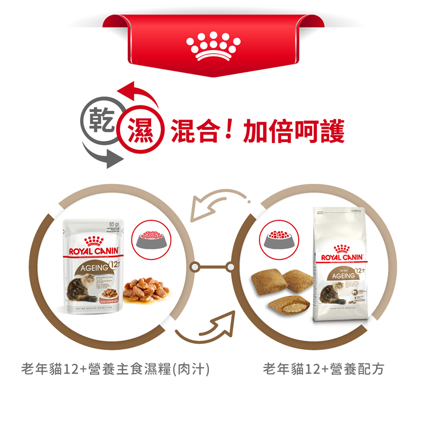 Royal Canin 貓糧 法國皇家貓糧 老年貓配方 12+ AG30 4kg (2270800) (圖片7)