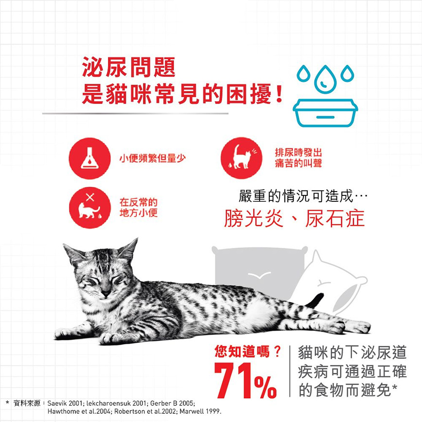 Royal Canin 貓糧 法國皇家貓糧 加護系列 成貓泌尿道加護配方 防尿石配方 UC33 10kg (1800100012) (圖片4)