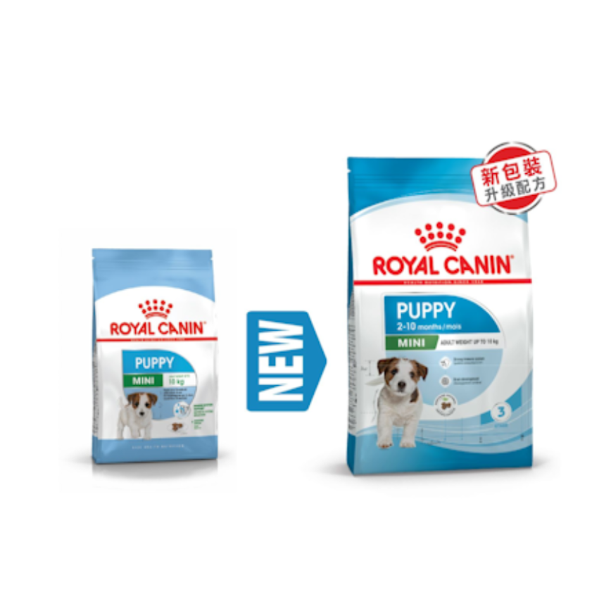 Royal Canin Dry Dog Food - Mini Puppy 2kg (圖片8)