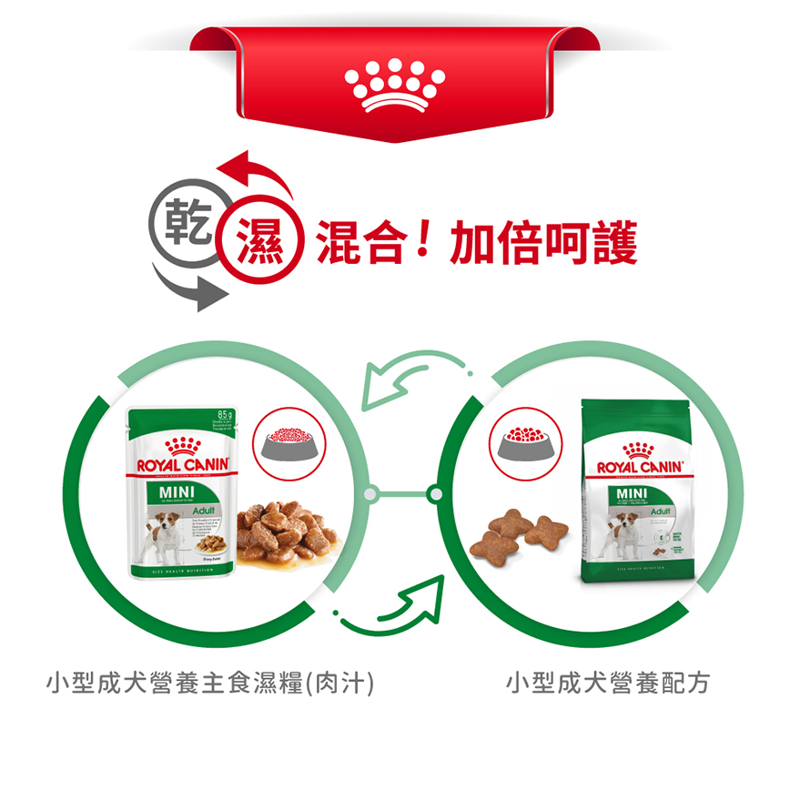 Royal Canin 狗糧 法國皇家狗糧 健康營養系列 小型成犬營養配方 小型成犬糧 PR27 8kg (圖片7)