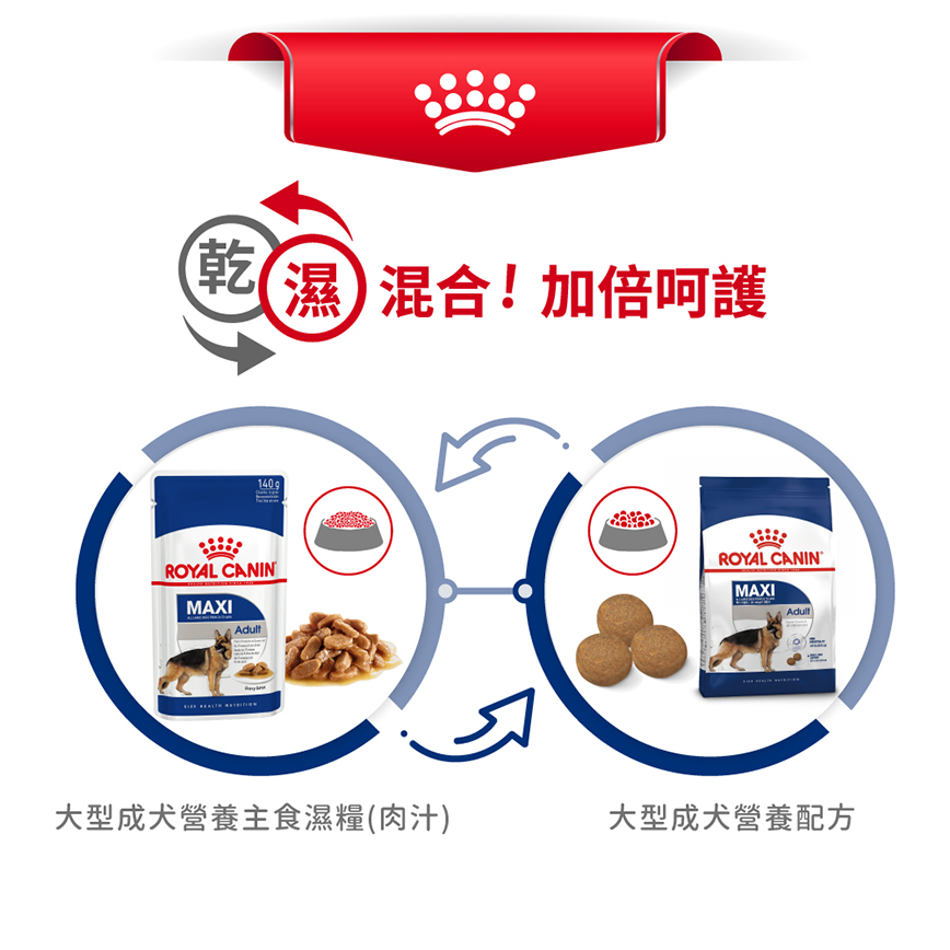 Royal Canin 狗糧 法國皇家狗糧 大型成犬營養配方 GR26 15kg (圖片7)