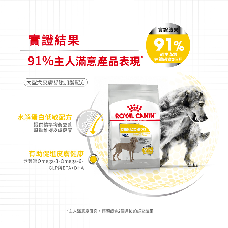 Royal Canin 狗糧 法國皇家狗糧 加護系列 大型犬皮膚舒緩加護配方 DCMX 12kg (3053100) (圖片5)