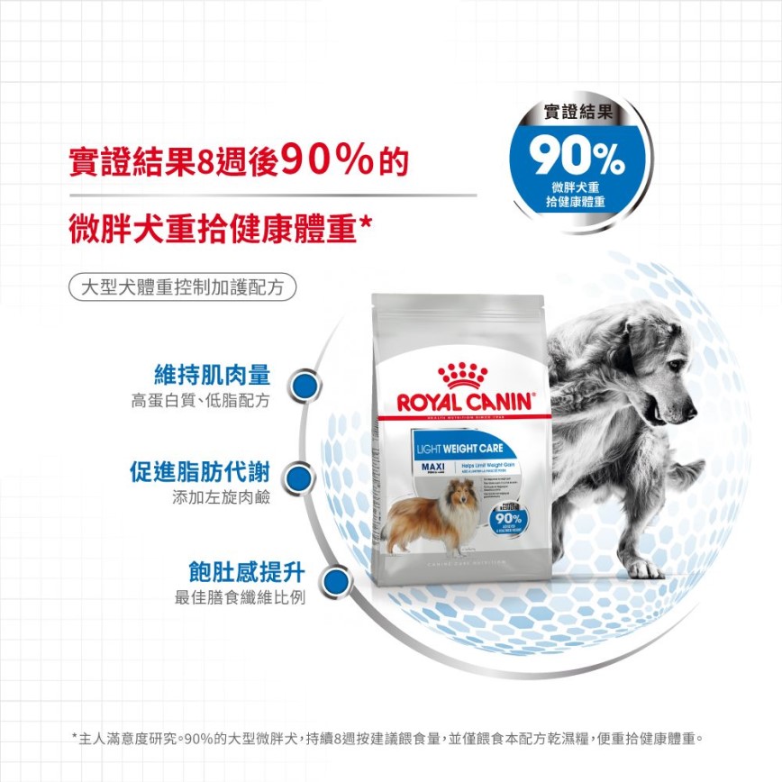 Royal Canin - Maxi Adult Dog Food (Light Weight Care) - 12KG (圖片5)