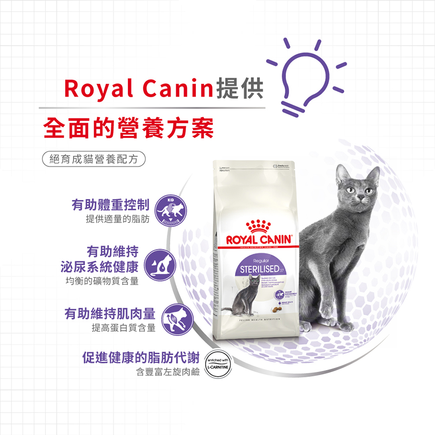 Royal Canin 貓糧 法國皇家貓糧 健康營養系列 絕育成貓營養配方 STL37 2kg (2272000) (圖片5)