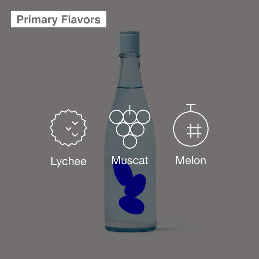 大嶺酒造 Ohmine 三粒米 愛山 うすにごり 720ml (圖片4)