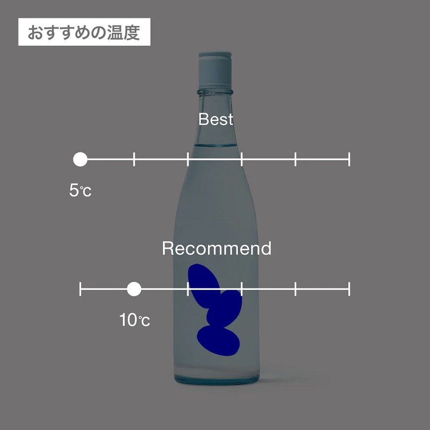 大嶺酒造 Ohmine 三粒米 愛山 うすにごり 720ml (圖片5)
