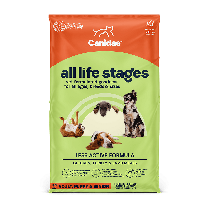 CANIDAE CANIDAE 咖比 狗糧 life stages 老年及體重控制配方 5lb (4005)