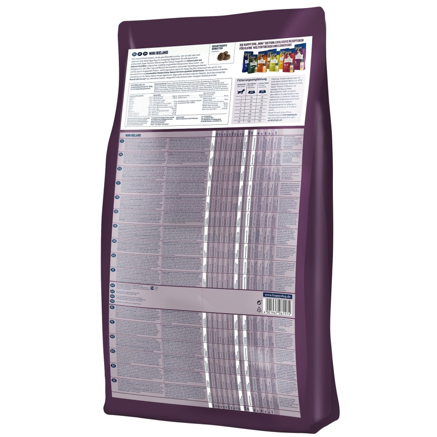 Happy Dog Supreme Mini 小型犬愛爾蘭三文魚兔肉配方 Mini Ireland 1kg(60112) (圖片3)