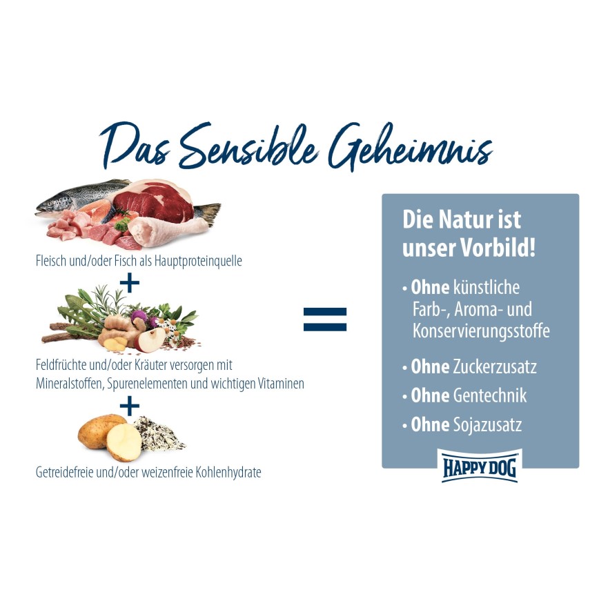 Happy Dog Supreme Mini 小型犬愛爾蘭三文魚兔肉配方 Mini Ireland 1kg(60112) (圖片5)