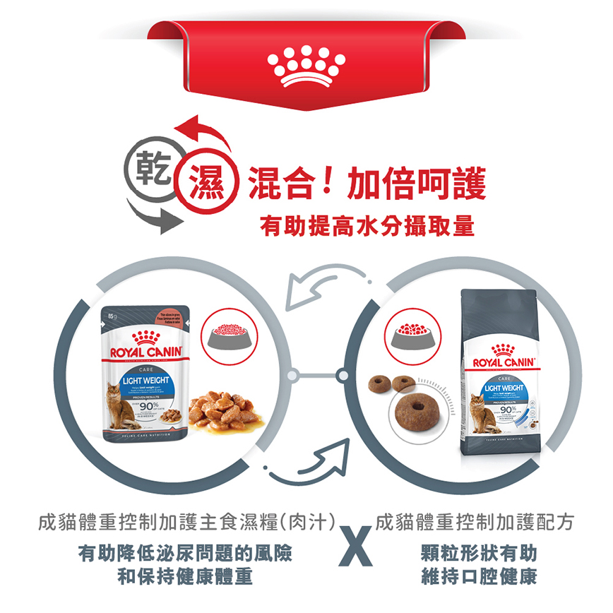 Royal Canin 法國皇家 貓濕糧 成貓體重控制加護主食濕糧 (肉汁) 85g (圖片7)