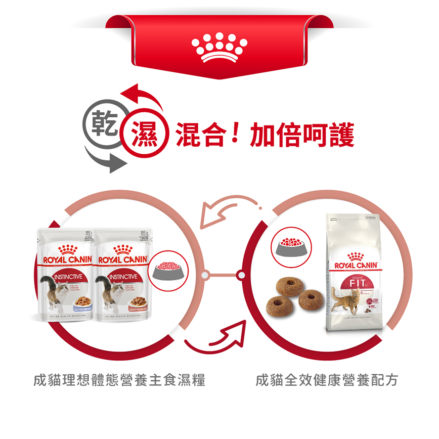 Royal Canin 法國皇家 貓濕糧 成貓理想體態營養主食濕糧 (啫喱) 85g (圖片7)