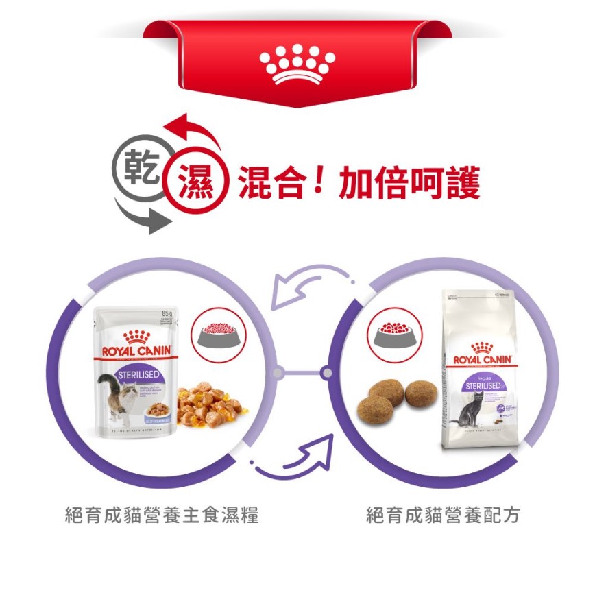 Royal Canin 法國皇家 貓濕糧 絕育成貓營養主食濕糧 (啫喱) 85g (圖片7)