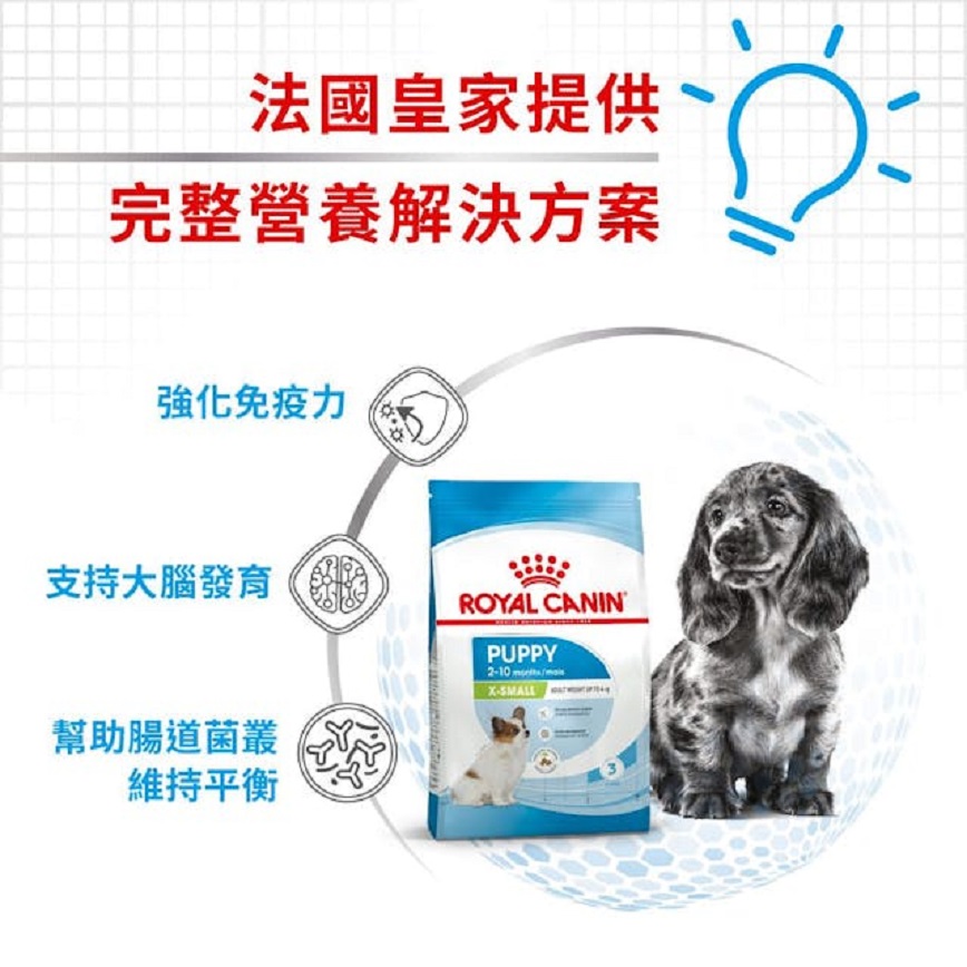 Royal Canin 狗糧 法國皇家狗糧 健康營養系列 超小型幼犬營養配方 超小顆粒配方幼犬糧 XSP 3kg (1002030011) (圖片6)